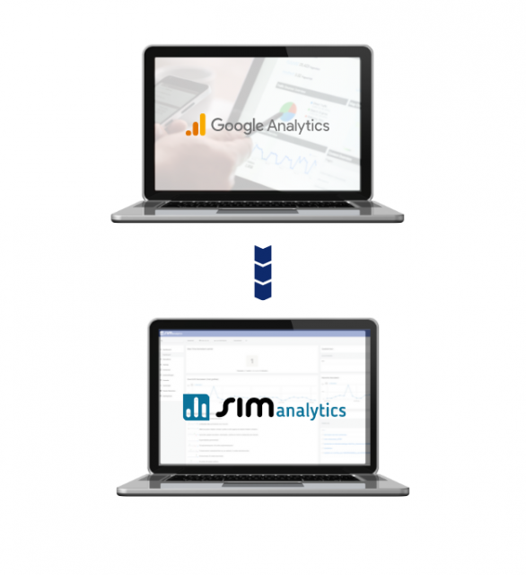 SIManalytics